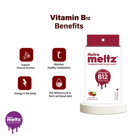 Vitamin B12 1000 mcg - 60 Tab